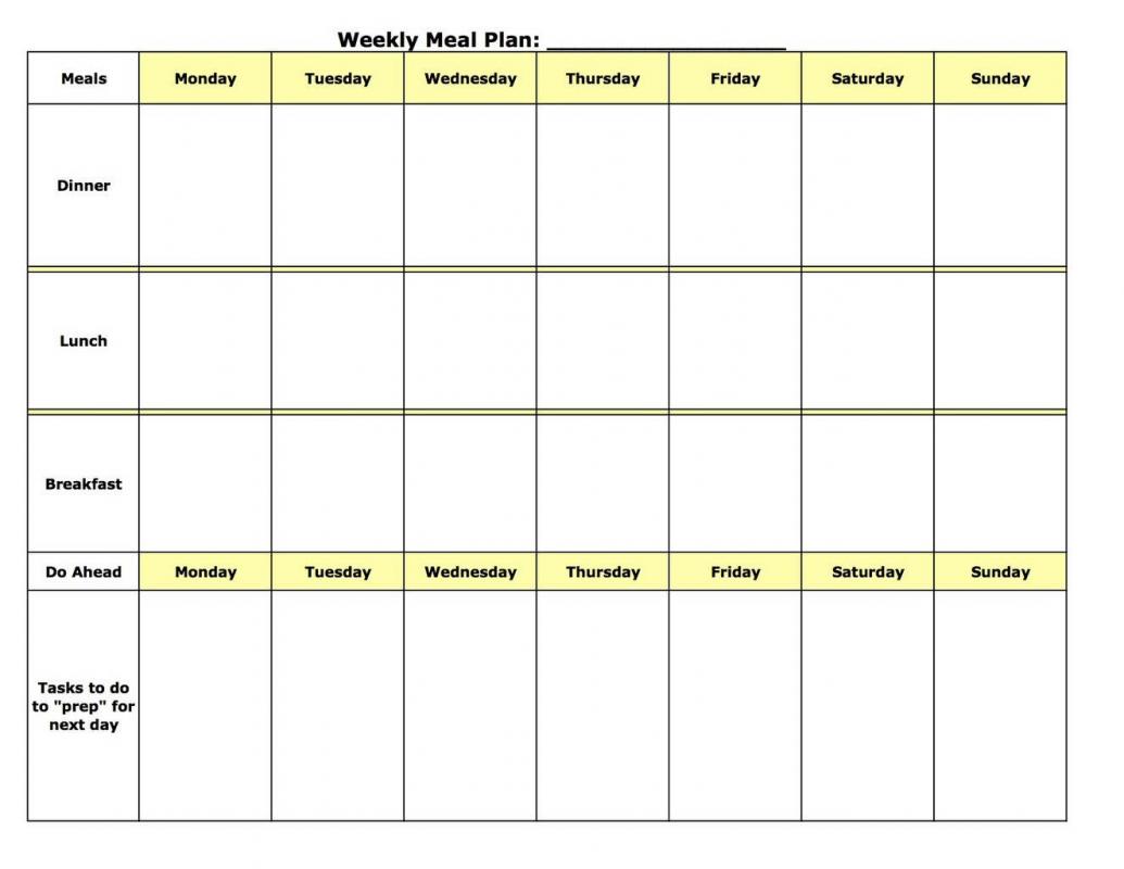 cash flow analysis template