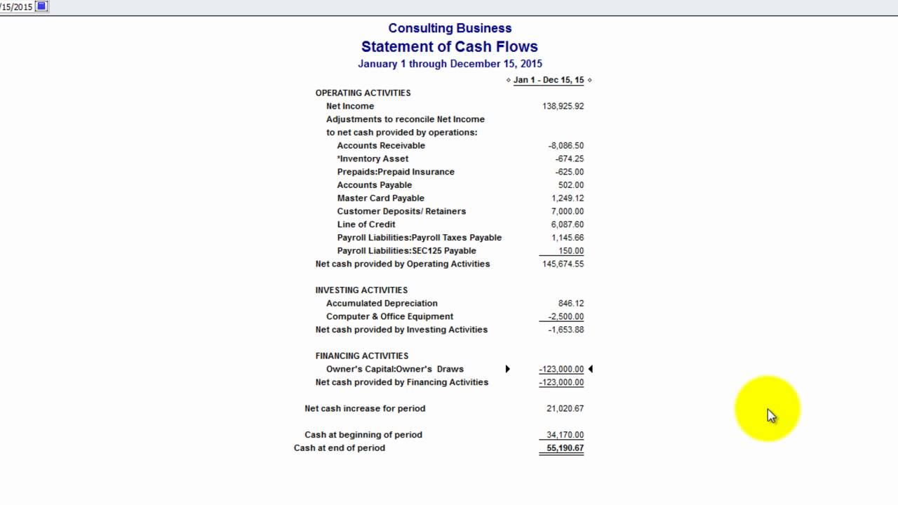 cash flow analysis template