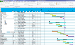 cash flow charts autofilter