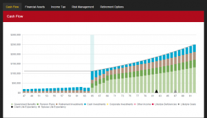 cash flow charts cashflowchartnew