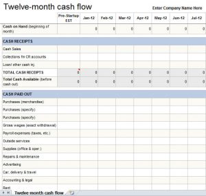 cash flow statement template excel month cash flow statement excel template