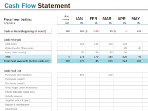 cash flow statement template excel cash flow statement office templates