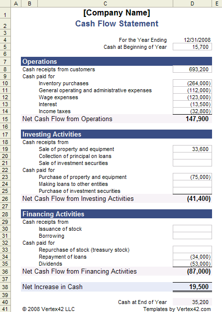 cash flow statement template excel