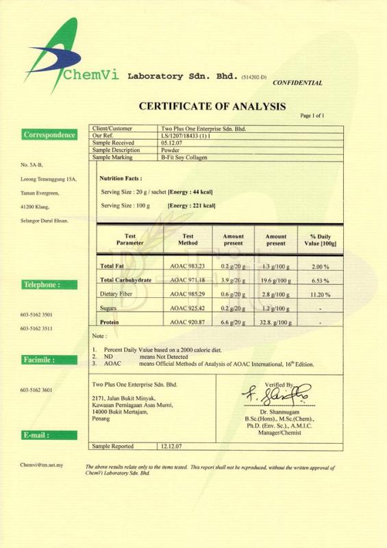 certificate of analysis