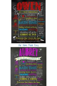 chalk board fonts chalkboard poster