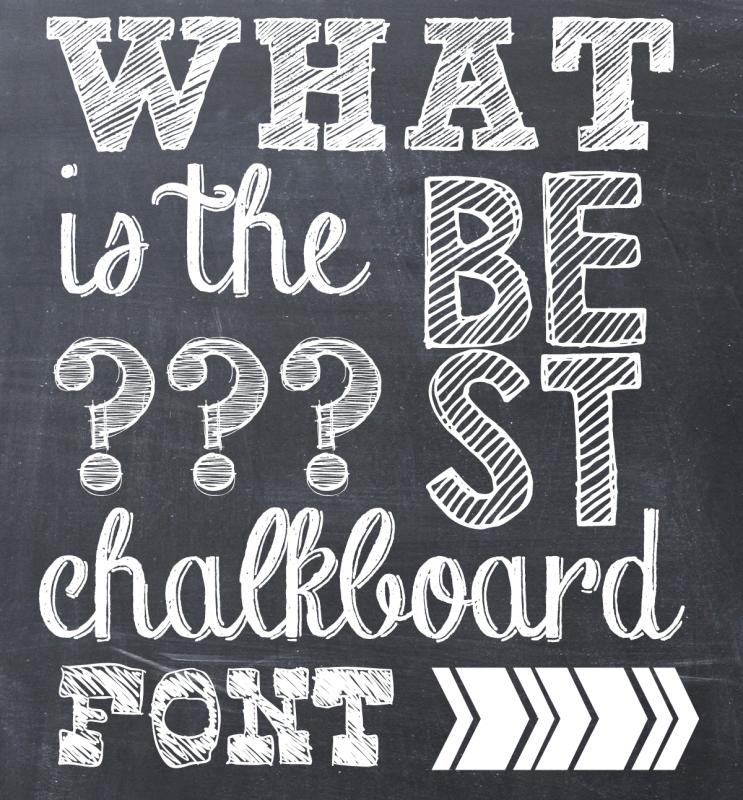 Chalk Lettering Font Template Business