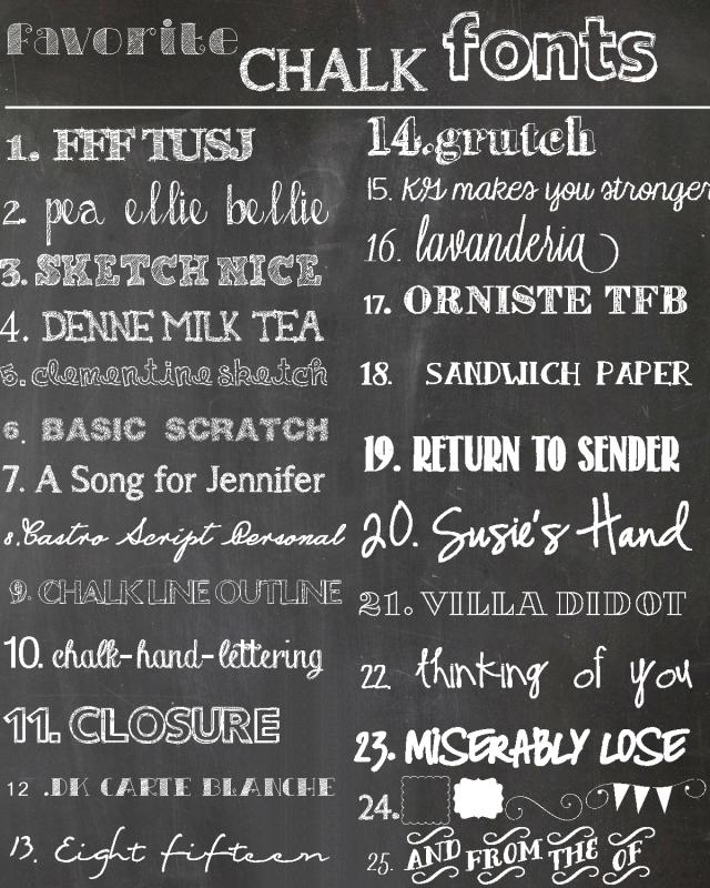 chalkboard fonts free