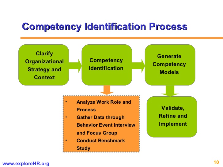 change management plan example