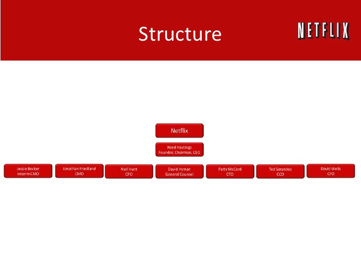 change management plan example