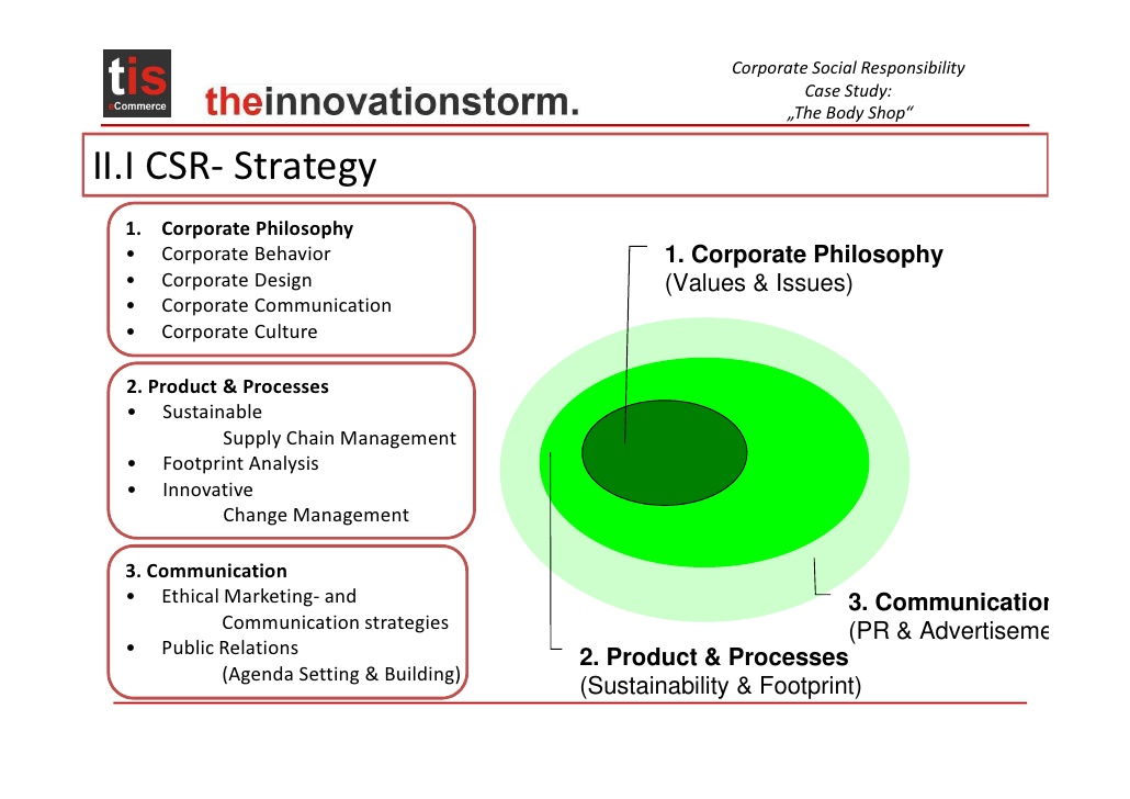 change management plan template