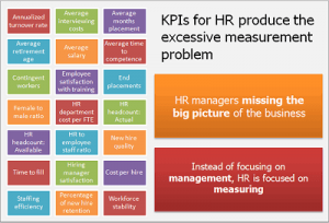 change management plan template use hr kpi for management not measurement