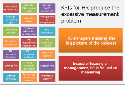 change management plan template