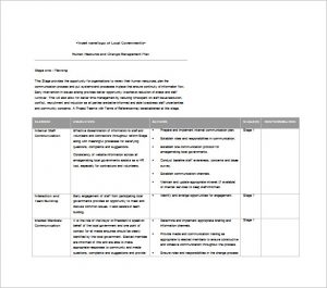 change management planning template human resources change management plan word free download