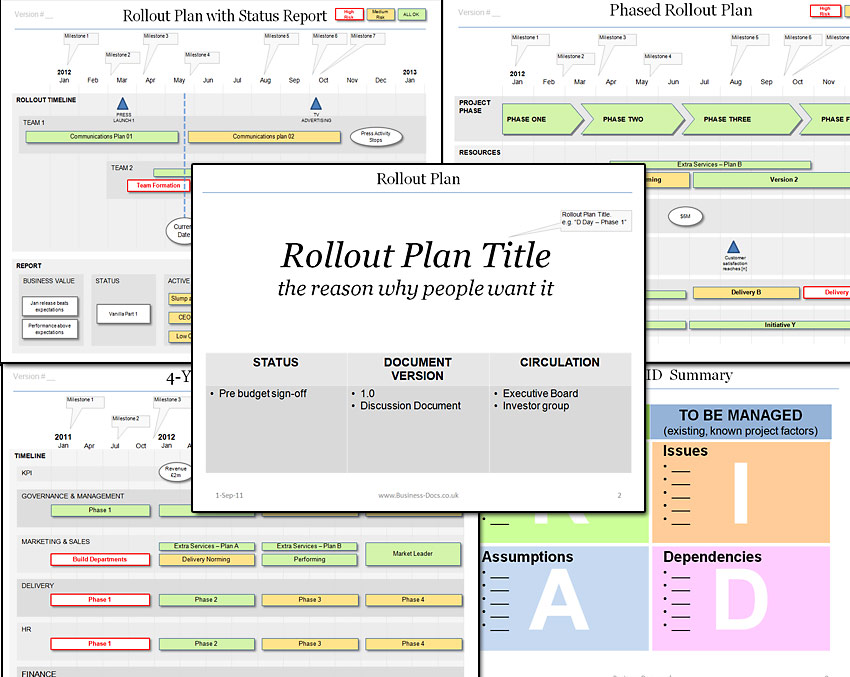 change management plans templates