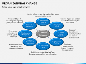 change management plans templates org change slide