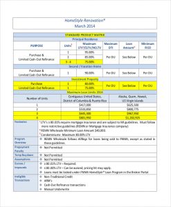 change order form homestyle change order request