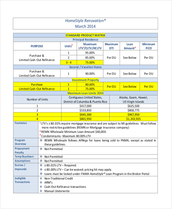 change order form