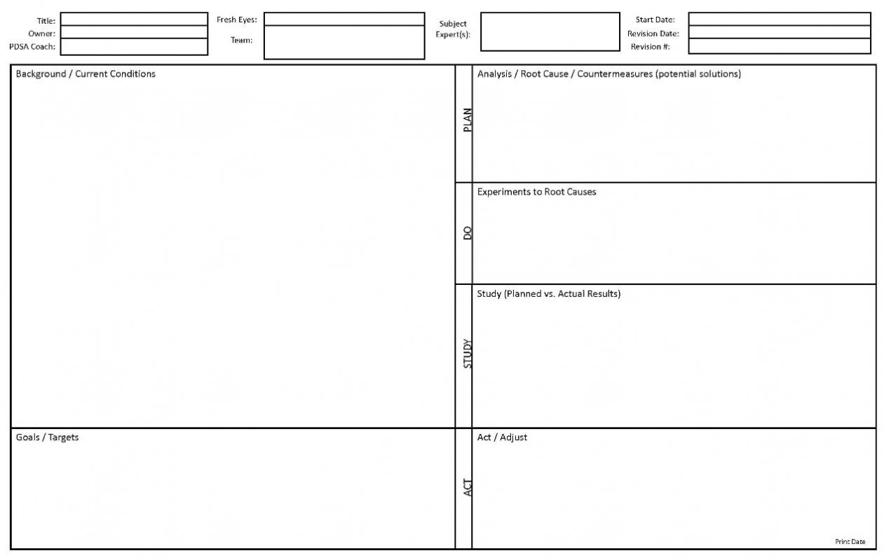 Change Order Form Template Template Business