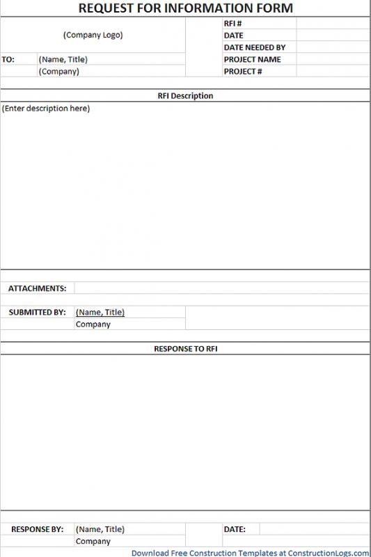 change order forms