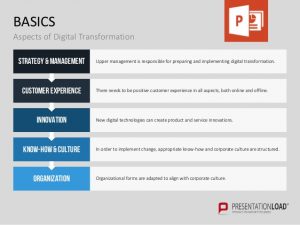 change order forms digital transformation ppt slide template