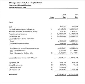 chase bank statements fake chase bank statement