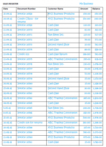 check register example sales register form filled in