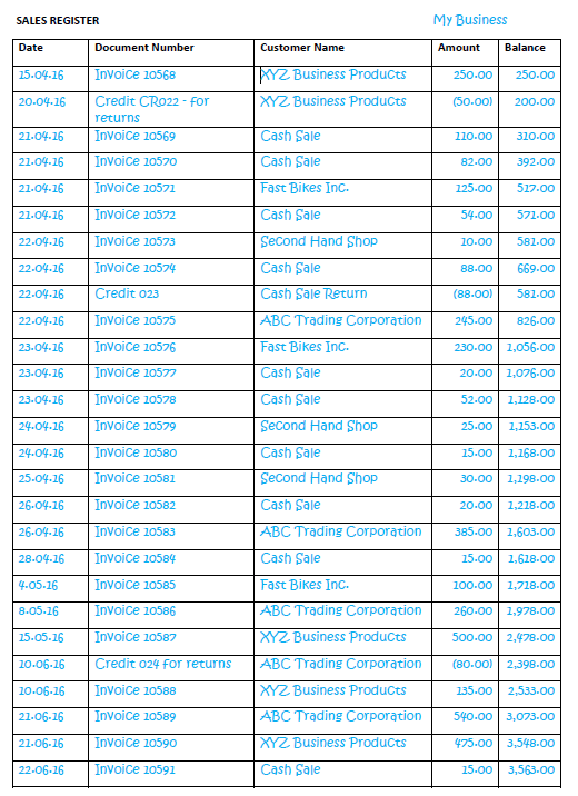 check register example