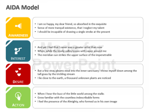 check register templates aida diagram powerpoint slide