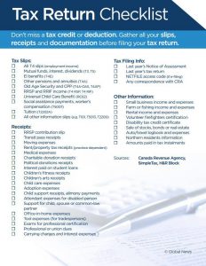 child care receipt tax checklist image