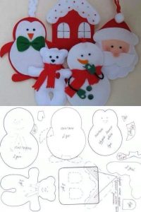 christmas ornaments templates dafbfbdf christmas patterns christmas ideas