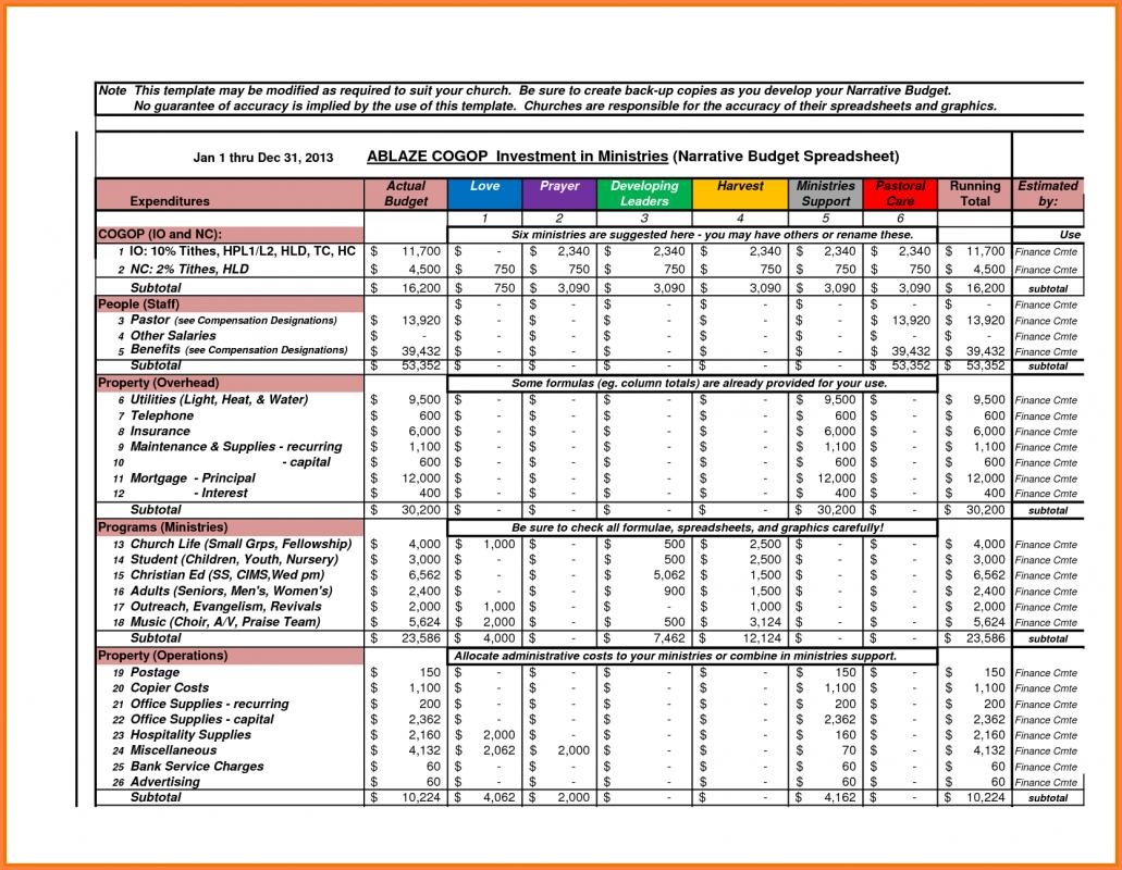 church budget template