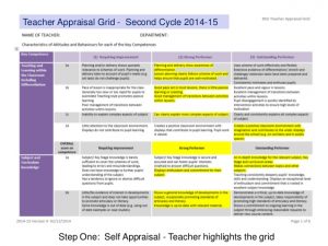 classroom management plan examples how to conduct a teacher appraisal