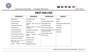 classroom management plan examples school improvement plan