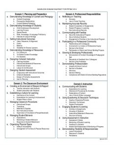 classroom management plan template fceccacebcea t tess evaluation teacher evaluation