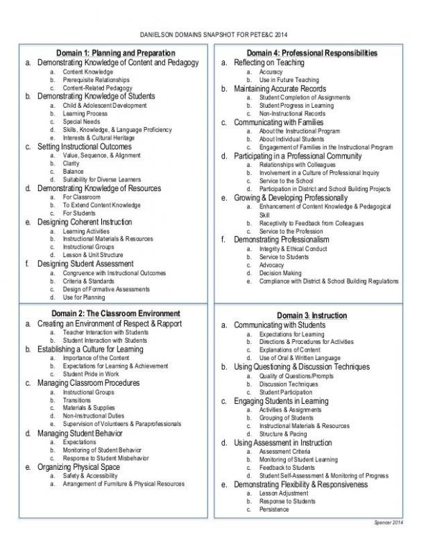 classroom management plan template