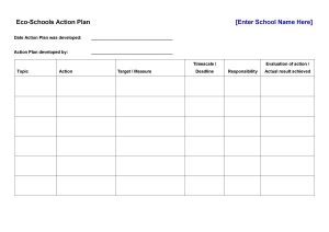 classroom schedule template action plan template