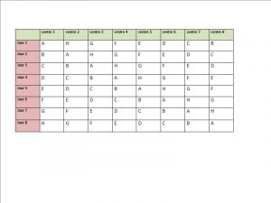 classroom schedule template image files of templates