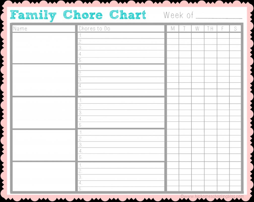 cleaners checklist templates