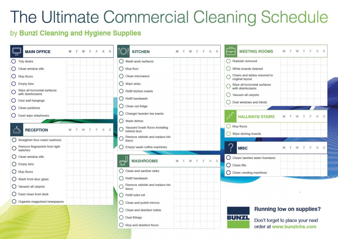 cleaners checklist templates