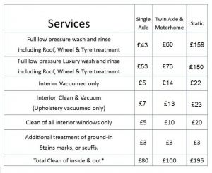 cleaning list template