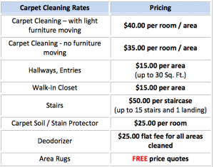 cleaning services price list template carpet cleaning rates