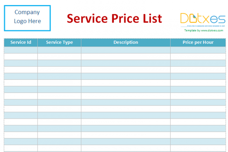 Listing price