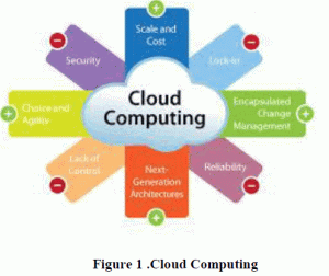 client information form ijircce g