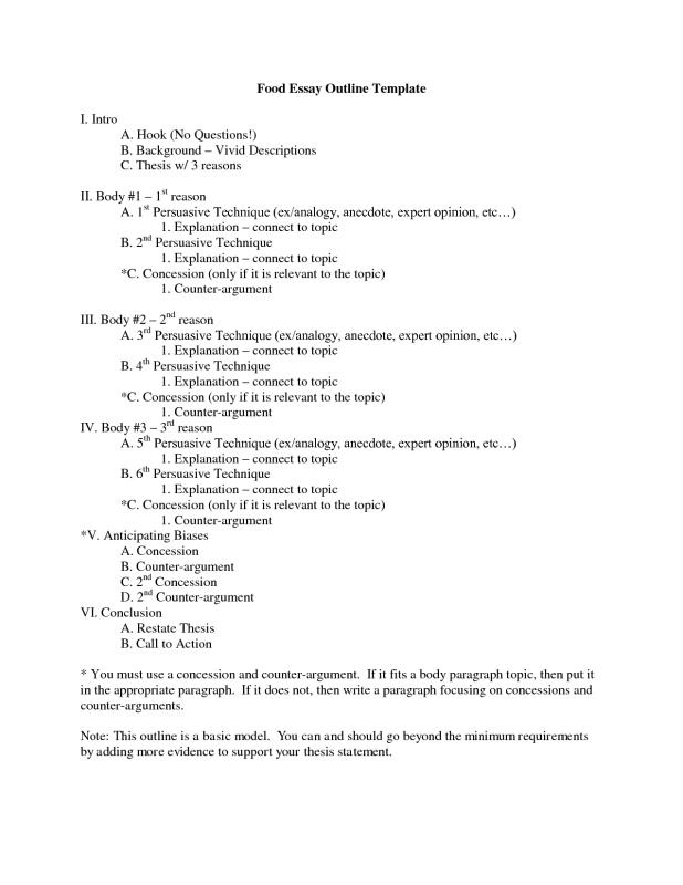 college essay format template