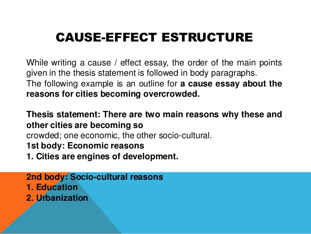 college essay outline template