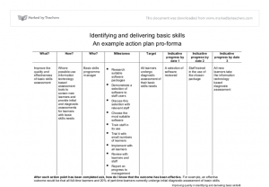 college essay outline template img cropped