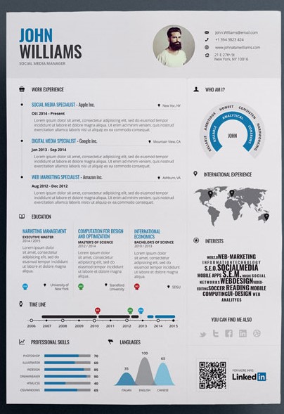 college resume templates