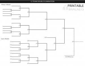 college schedule template team double elimination bracket