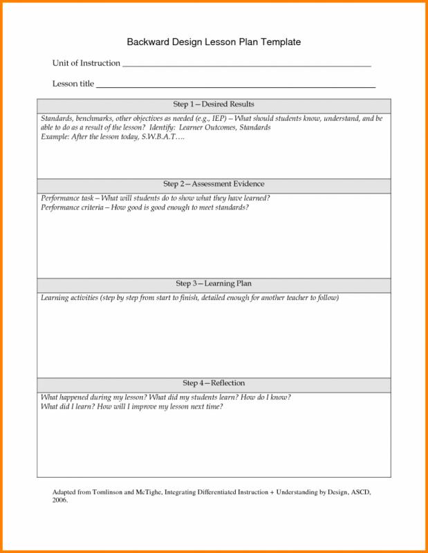 common core lesson plan template