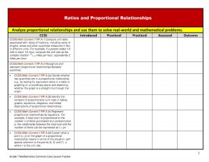 common core lesson plan template gr math example